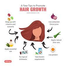 Promote Hair Growth