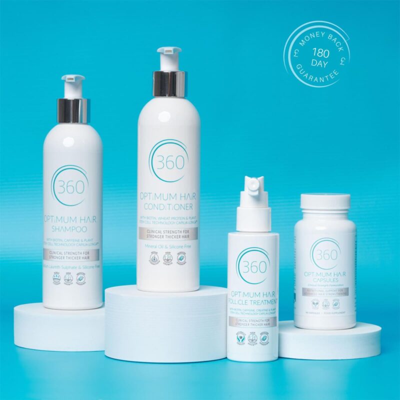 360 Optimum Hair Cleanse + Repair + Stimulate + Nutrition Bundle
